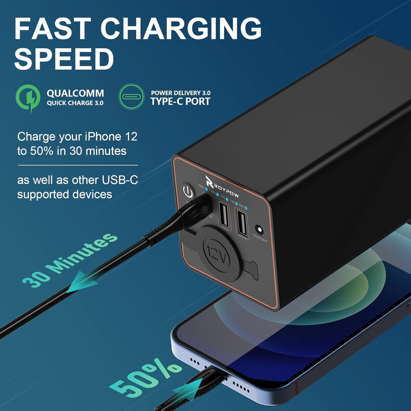 RoyPow Tragbares Ladegerät 30W PD USB-C Power Bank mit 12V Zigarettenanzünder Steckdose, externem Ak