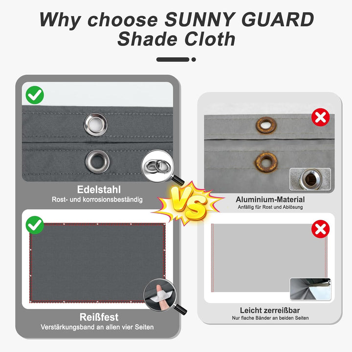SUNNY GUARD Sonnensegel Wasserdicht 1.5x2m Rechteckig mit Ösen Segel Sonnenschutz Wetterfest UV Schu