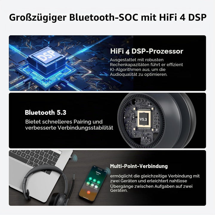 Nuroum HP31SU(2nd Gen) Bluetooth Headset mit Mikrofon Wireless, AI Geräuschunterdrückende Mics für A