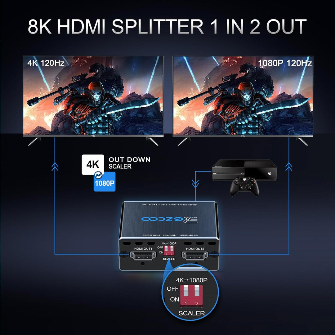 4K 120Hz HDMI 2.1 Splitter 8K 60Hz 1 in2 Out VRR ALLM HDCP2.3 HDR10 8KUHD Dolby Vision Atmos Scaler