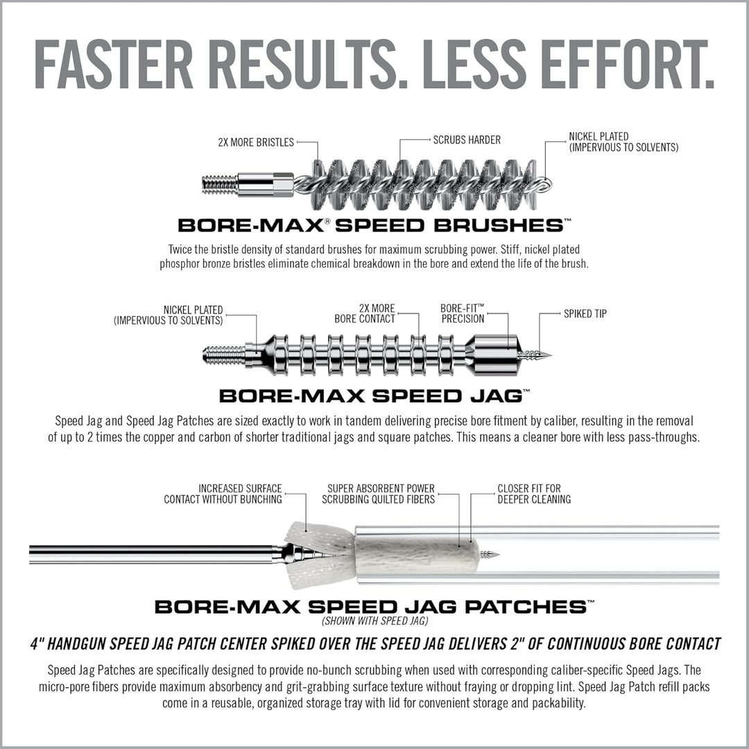 Real Avid Bore Max Set 9MM