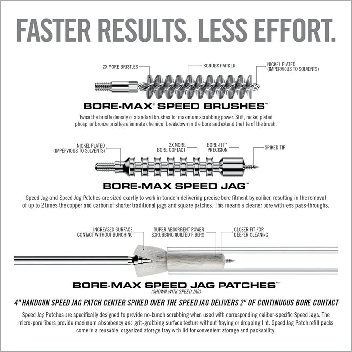Real Avid Bore Max Set 9MM