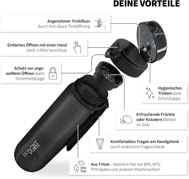 720°DGREE Trinkflasche “uberBottle“ +Sieb - 350ml, 500ml, 650ml, 1000ml, 1,5l, 2l - BPA-Frei - Wasse