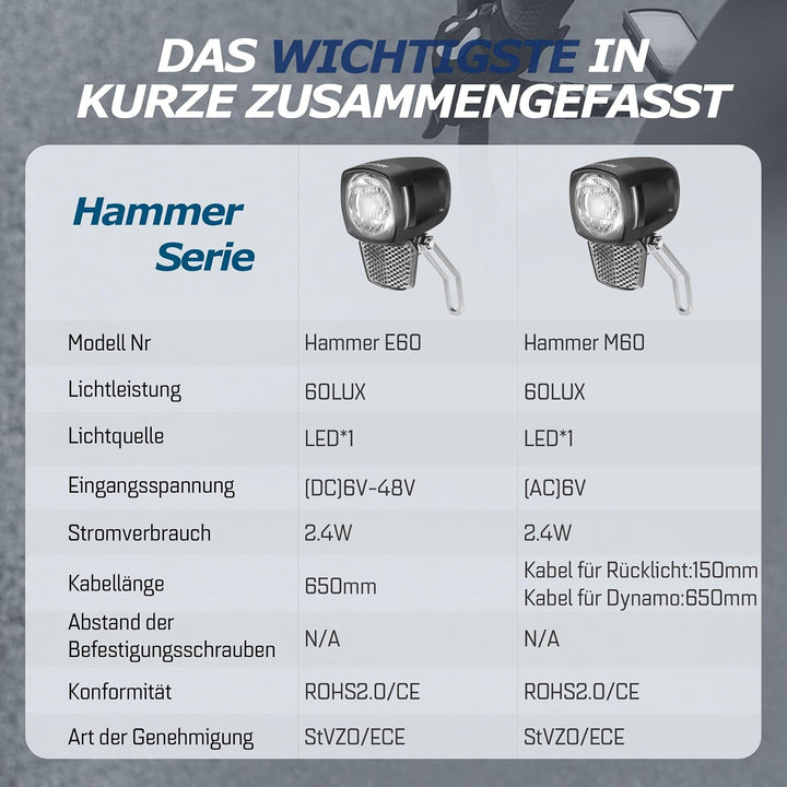 Fahrradlicht Dynamo Frontscheinwerfer 60 Lux Hammer M60 – LED Fahrradlampe mit Helligkeitssensor, St