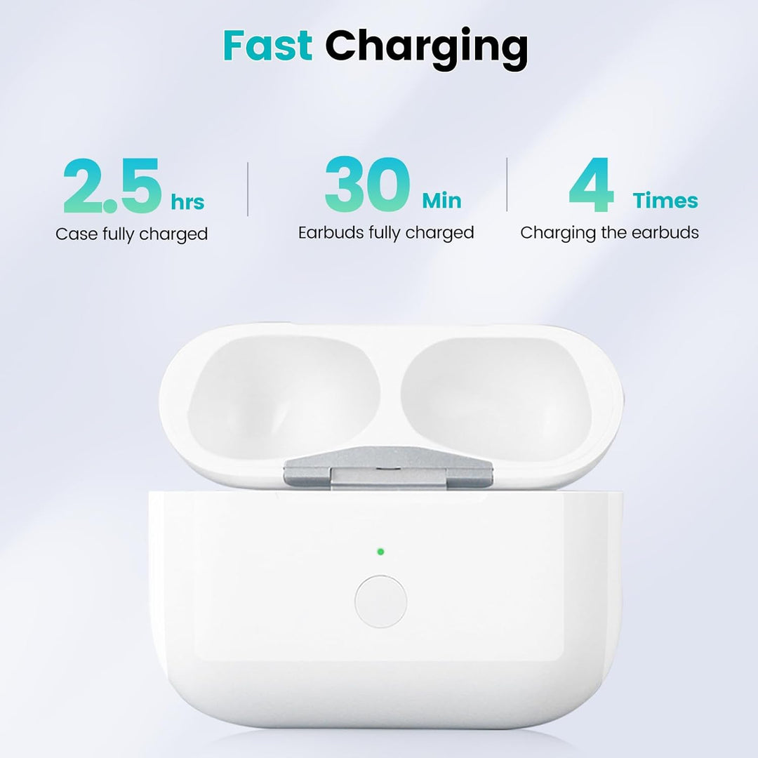 Kenko Back Kabellose Ladecase kompatibel mit AirPods Pro 1. & 2. Generation (Weiss (to USB-C)), Wei&