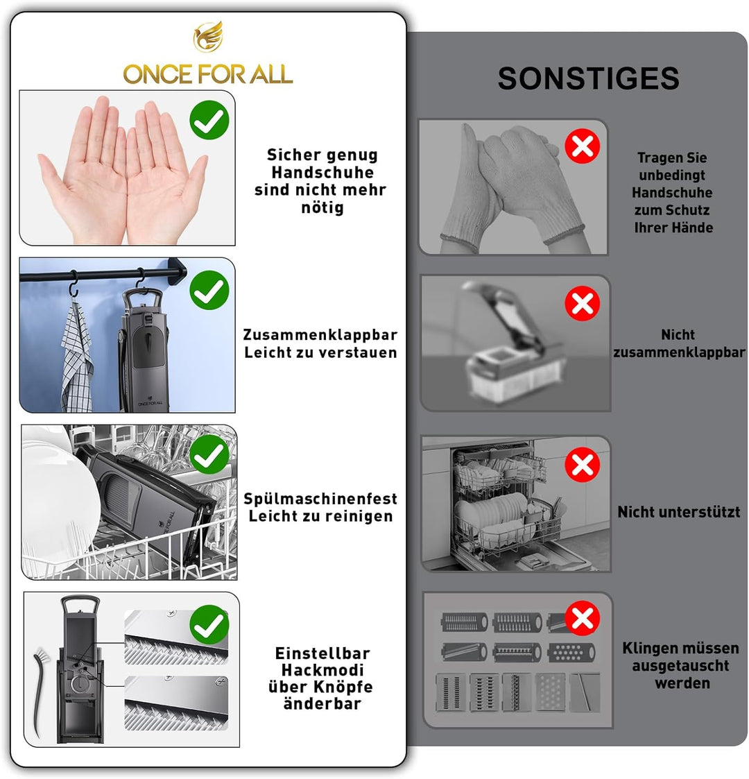 ONCE FOR ALL Gemüseschneider mit Auffangbecken, Gemüsehobel ideal als Pommesschneider & Kartoffelsch