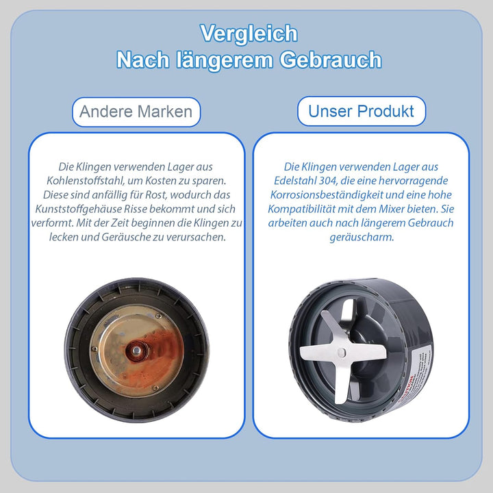 Ersatz Entsafter Klingen Ausgestattet mit einem Silikon-O-Ring,Fpassend Für Original Nutribullet 600