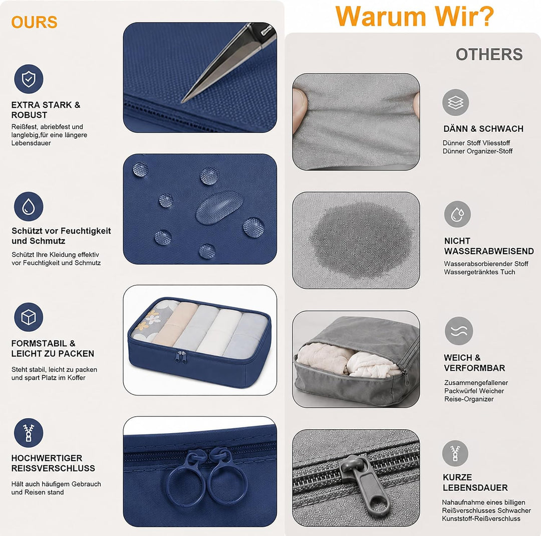 Packing Cubes 8er Set Koffer Organizer Packwürfel Set wasserdicht Marineblau, Marineblau