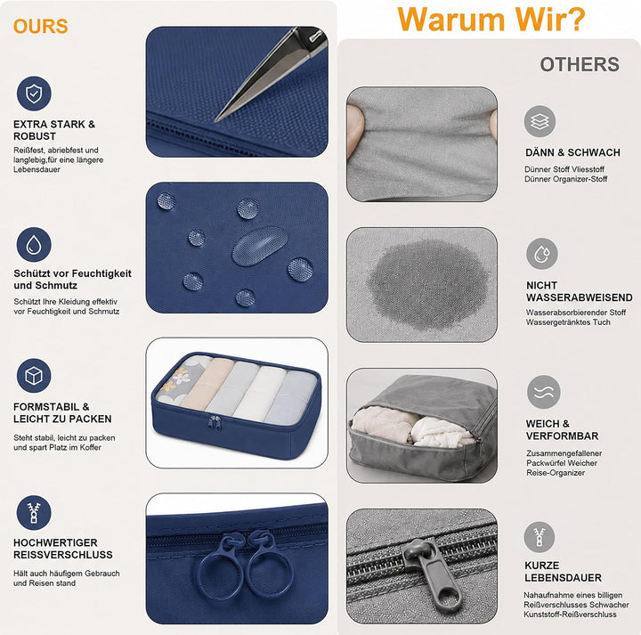 Packing Cubes 8er Set Koffer Organizer Packwürfel Set wasserdicht Marineblau, Marineblau