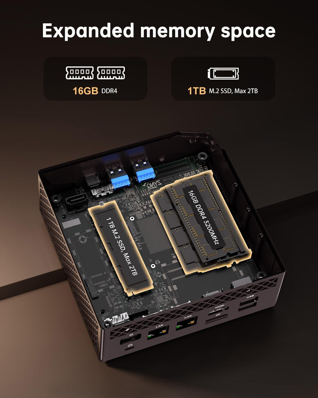 NiPoGi AM06 PRO Mini PC 32GB DDR4 1024GB M.2 SSD, АMD Ryzen 7 5825U(8C/16T, bis zu 4,5 GHz) Mini Des