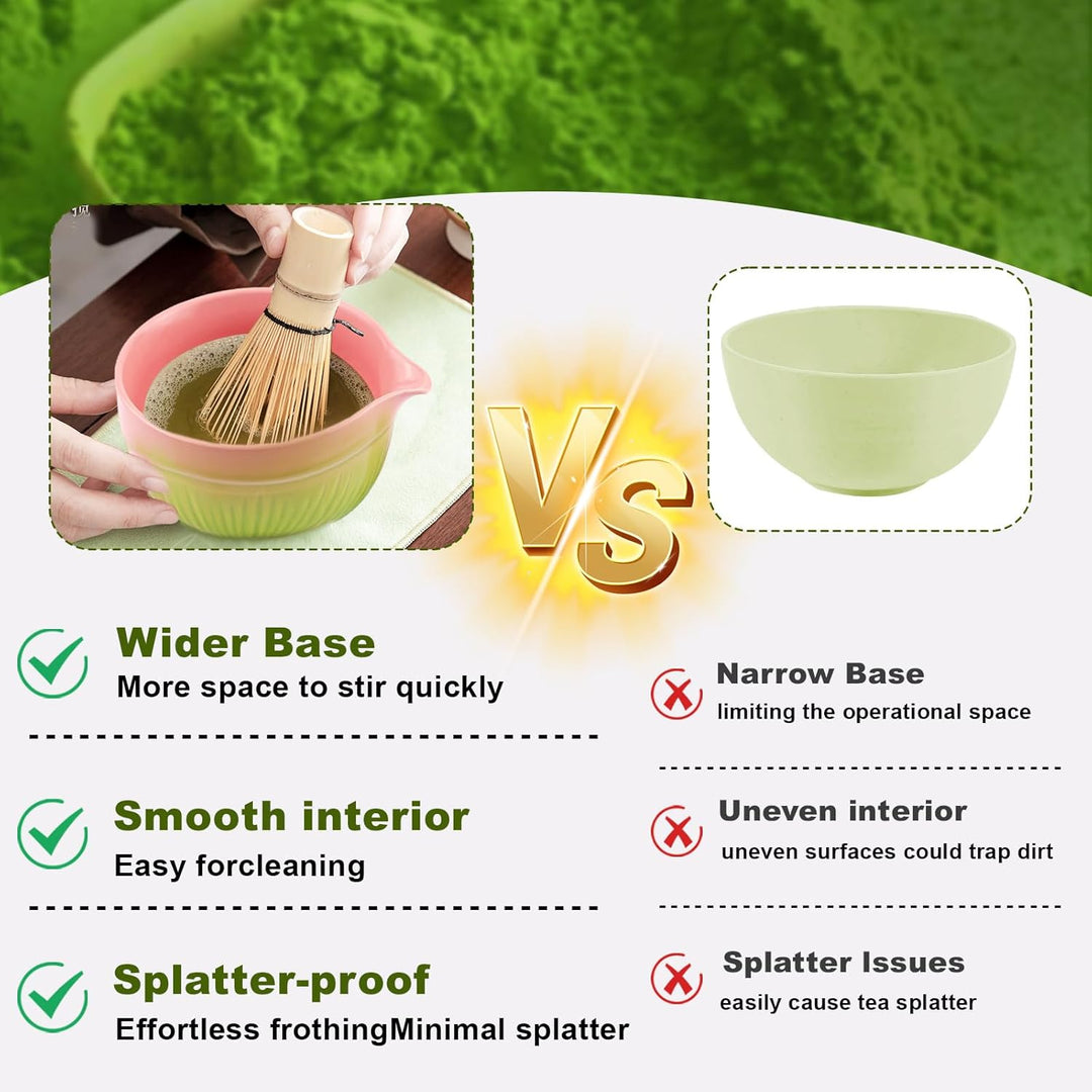 Matcha Set, 1 Matcha-Schale, 1 Matcha-Bambusbesen, 1 Messlöffel, 1 Sieb, 1 Matcha-Besenhalter, für z