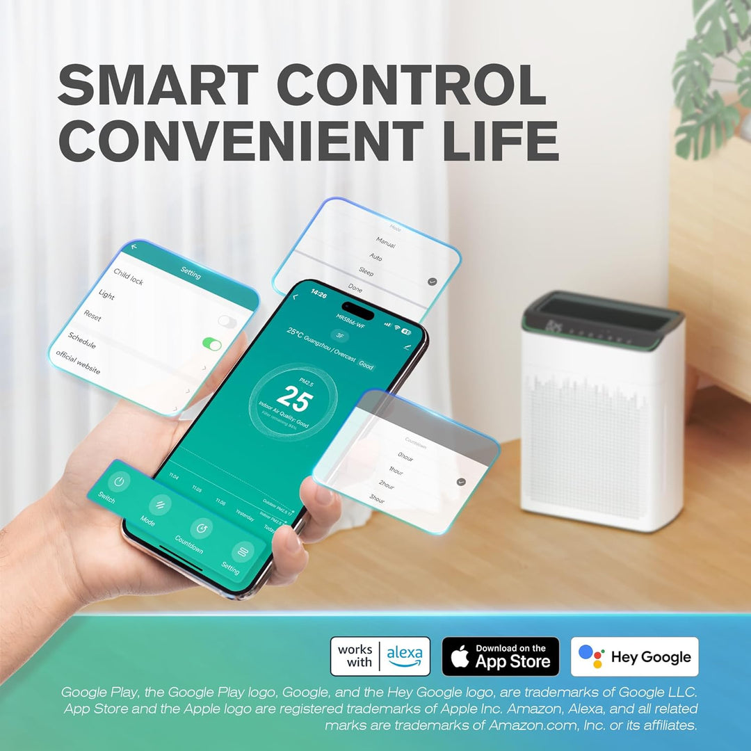 Luftreiniger Allergiker für Wohnung Raucherzimmer, Air purifier, CADR 340m³/h für 157㎡ Raucherzimmer