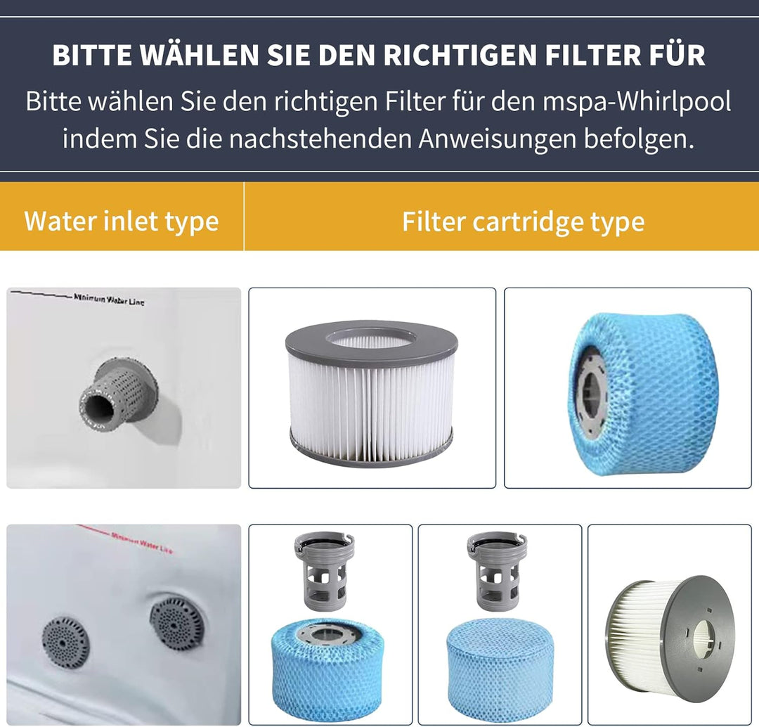 Ersatzfilter für Whirlpool Filter, für MSpa Whirlpool Filter Modell ab 2020, für Mspa Whirlpool Zube