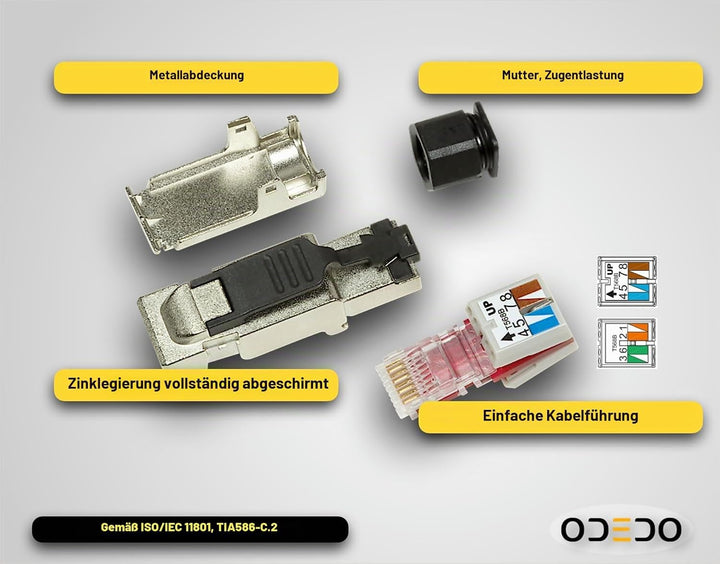 odedo 8X CAT 6A &amp; 7 RJ45 Crimp Stecker Netzwerkstecker feldkonfektionierbar bis 10 Gigabit für Verle