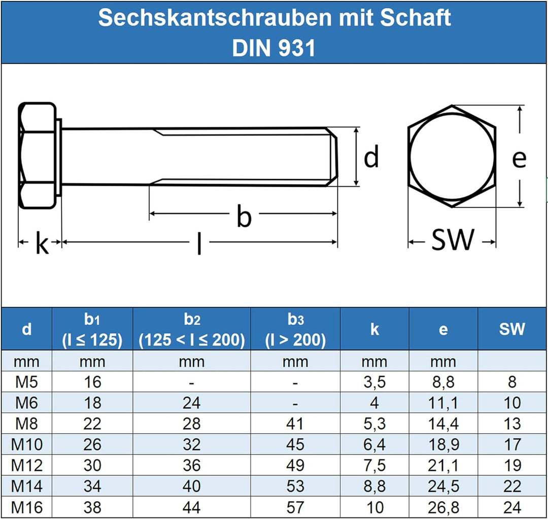 Eisenwaren2000 | M16 x 200 mm Sechskantschrauben mit Schaft (5 Stück) - DIN 931 - ISO 4014 - Maschin