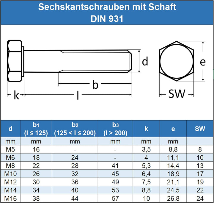 Eisenwaren2000 | M16 x 200 mm Sechskantschrauben mit Schaft (5 Stück) - DIN 931 - ISO 4014 - Maschin