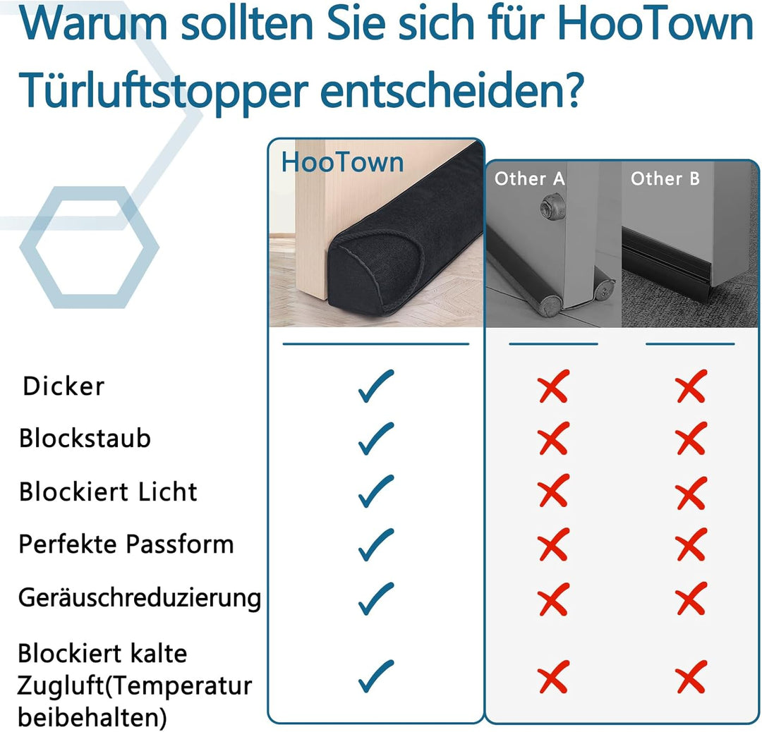 HooTown Zugluftstopper für türen, 92cm Schwerer Zugluftstopper tür Zugluftstopper Windstopper Türluf