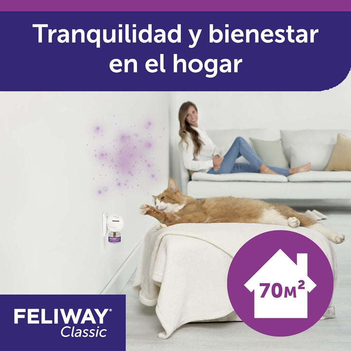 Feliway Ceva Diffusor + Nachfüllpack