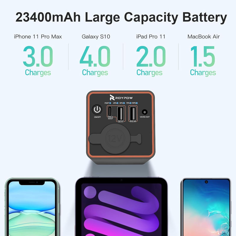 RoyPow Tragbares Ladegerät 30W PD USB-C Power Bank mit 12V Zigarettenanzünder Steckdose, externem Ak