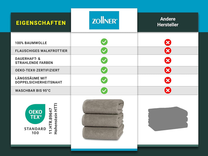 ZOLLNER 3er Set Duschtücher in 70x140 cm - besonders weiche und saugstarke Handtücher in braun - mit