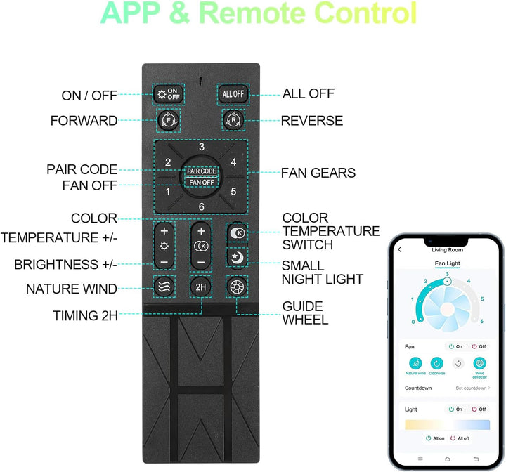 Jopassy Deckenventilator mit Beleuchtung 80W, Ø55cm LED Deckenleuchte Dimmbar mit Ventilator und Fer