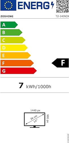 ZOSHING TV 14-Zoll-Fernseher,1080p Kleine Fernseher-Bildschirme,Integrierter Digital Tuner T2, HDMI/