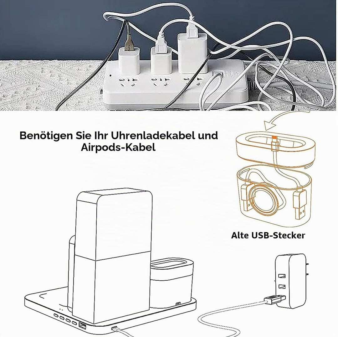 Wireless Charger, COLSUR 3 in 1 Induktive Ladestation 15W Kabelloses Ladegerät für i Watch Series SE