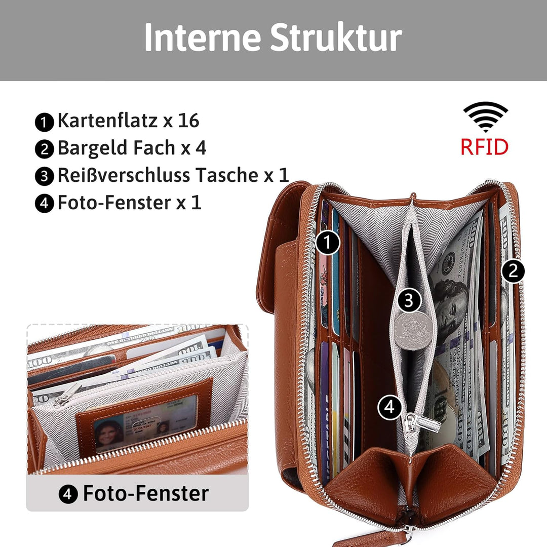 Pearl Angeli Weiches Echtes Leder Handy Umhängetasche - Handytasche Geldbörse Damen RFID Schutz klei