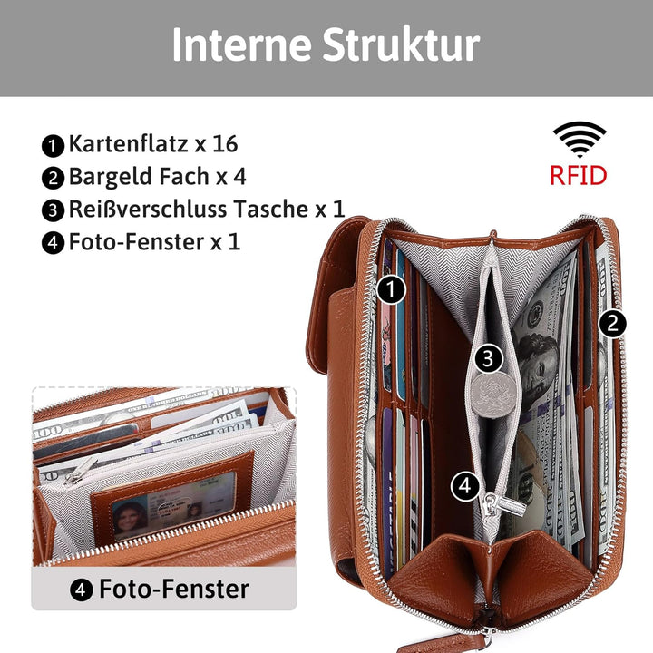 Pearl Angeli Weiches Echtes Leder Handy Umhängetasche - Handytasche Geldbörse Damen RFID Schutz klei