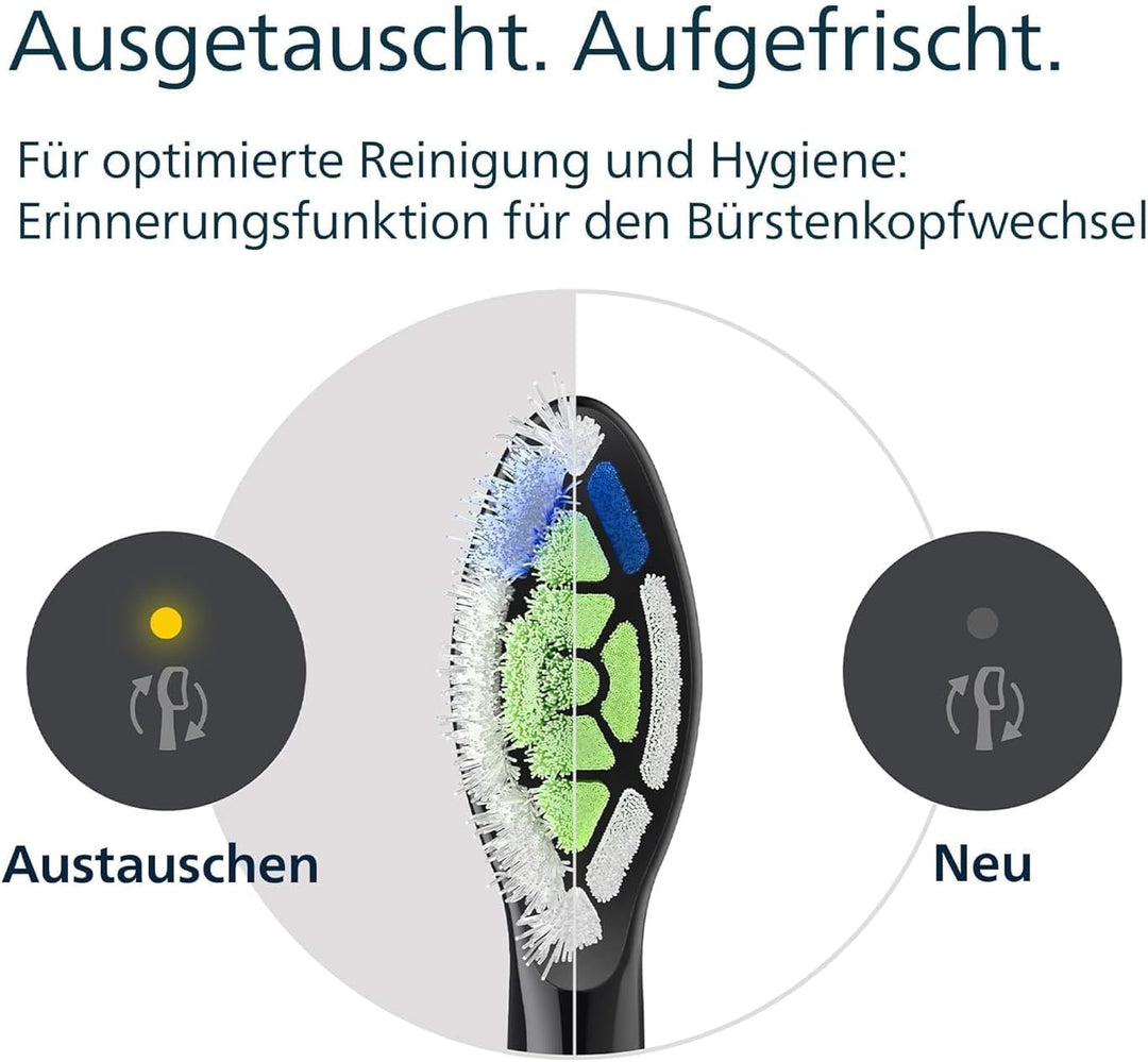 Set aus Philips Sonicare 5500 elektrische Zahnbürste, Modell HX7113/01 [Neue Technologie] + Philips