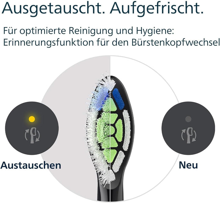 Set aus Philips Sonicare 5500 elektrische Zahnbürste, Modell HX7113/01 [Neue Technologie] + Philips