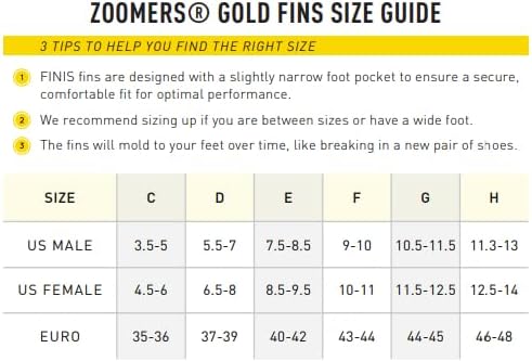 FINIS Zoomers Training Fins M: 5-7/F: 6-8 yellow, M: 5-7/F: 6-8 yellow
