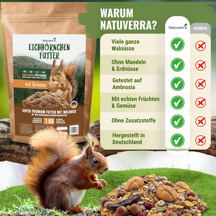 Eichhörnchenfutter 1 kg für Eichhörnchen & Streifenhörnchen I Ganzjahres-Futter Eichhörnchen, Streif