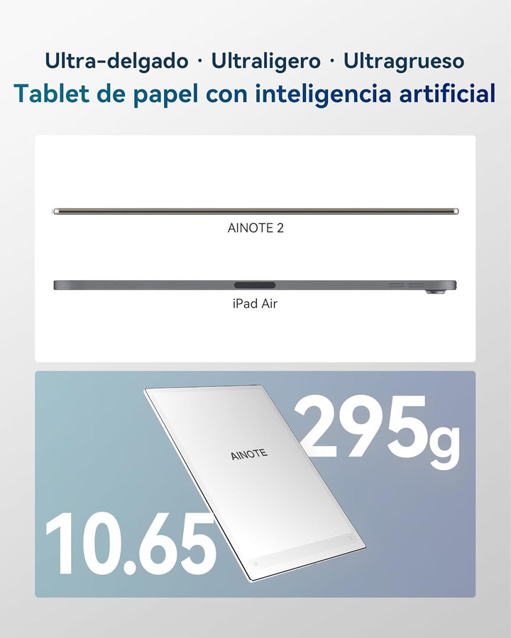 iFLYTEK AINOTE 2, 10.65 Zoll Grossbild-Papiertablett, 4,2 mm ultradünnes Notiztablett mit Eingabesti