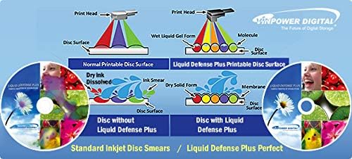 Plexdisc BD-R Liquid Defense Plus, 6x, 25GB , 25 Stück, BD-R