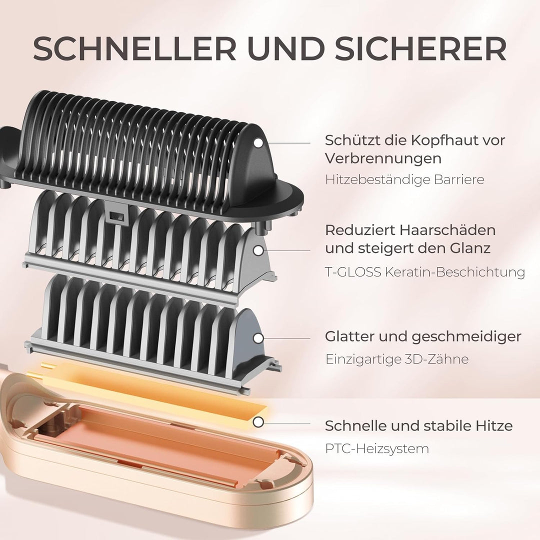 TYMO Glättbürste, Haarglättungsbürste, Schnelles Aufheizen, 5 Heizstufen, Automatische Abschaltung,
