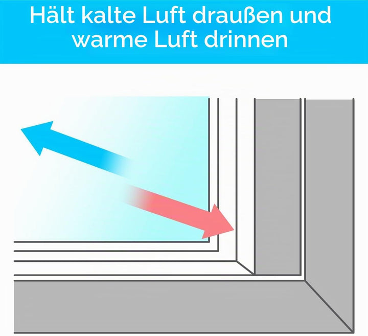 3M Innenfensterisolierung, Isolator-Kit für 5 Fenster, 0,9 m x 1,5 m, hält kalte Luft draussen und w
