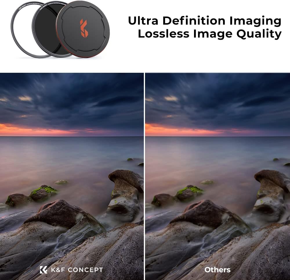 K&F Concept Nano X-Serie Magnetic ND Filter Graufilter ND64 (6 Blendenstufen) Magnetisches Schnellwe