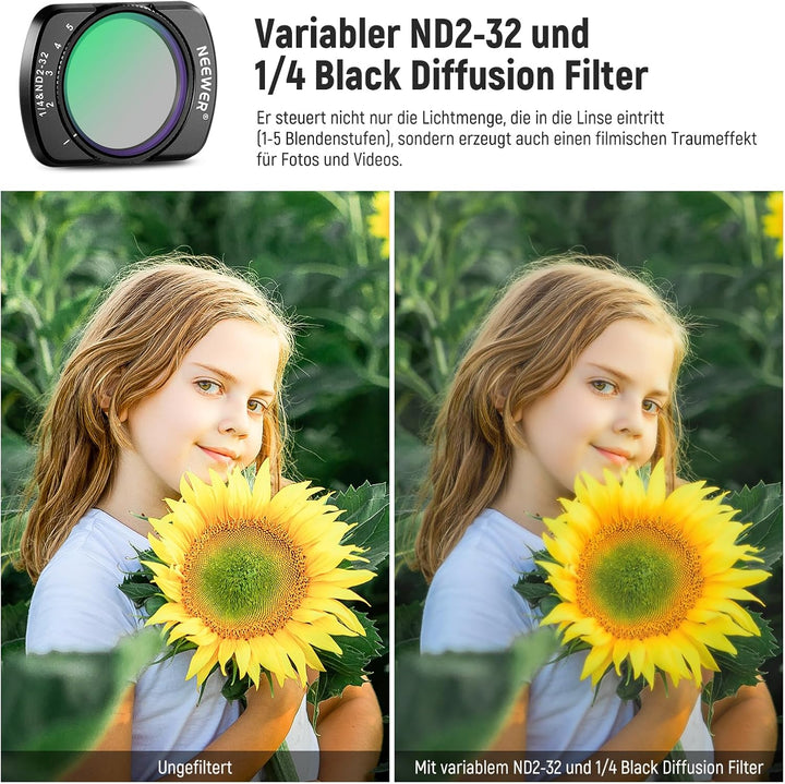 NEEWER Variabler ND2-32 und 1/4 Black Diffusion Filter Kompatibel mit DJI Osmo Pocket 3, Neutraldich