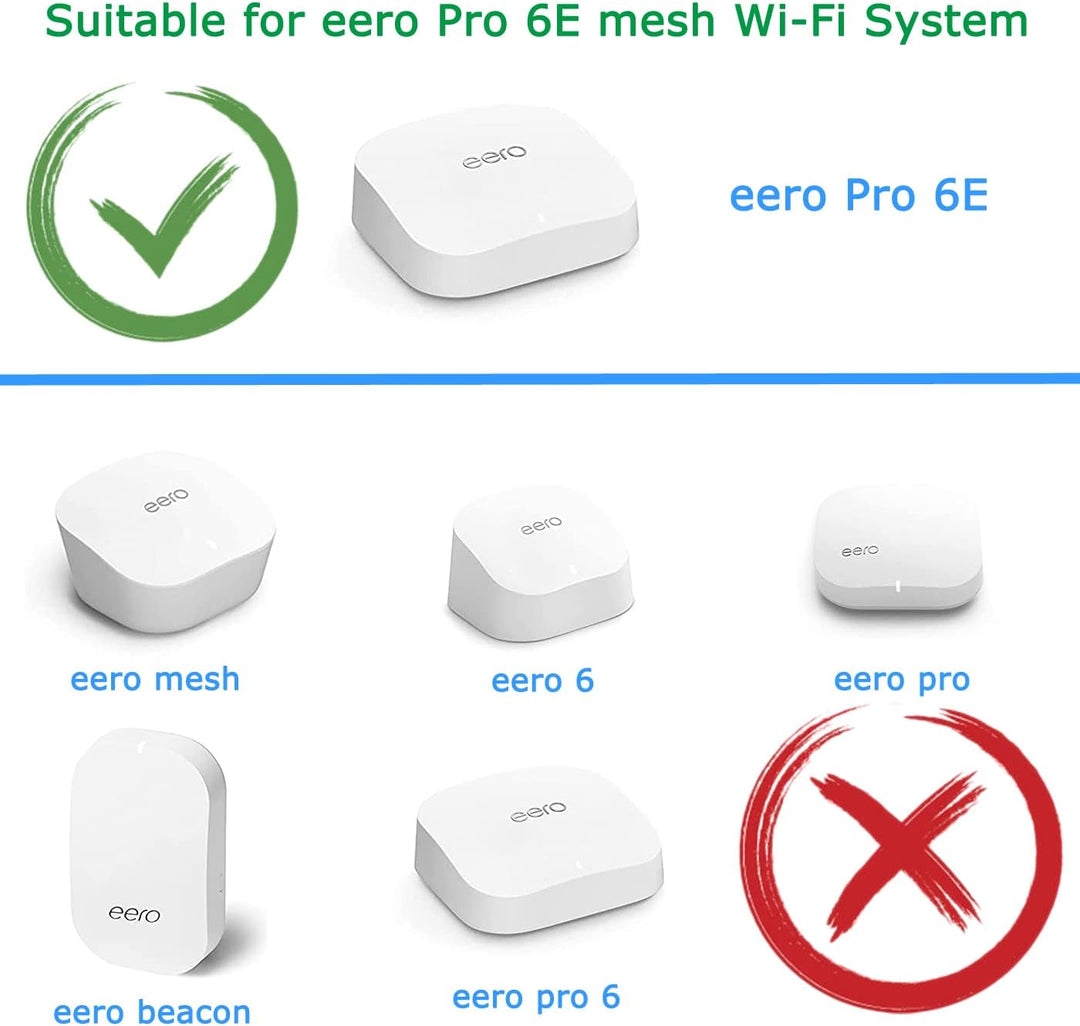 Growalleter Wandhalterung für eero Pro 6E Mesh Wi-Fi System, Wandhalterung für eero Pro 6E mit Kabel