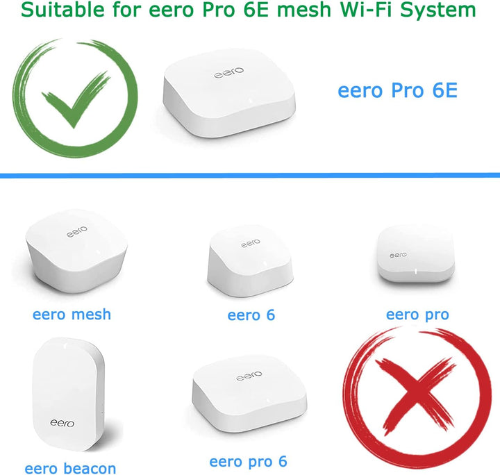 Growalleter Wandhalterung für eero Pro 6E Mesh Wi-Fi System, Wandhalterung für eero Pro 6E mit Kabel