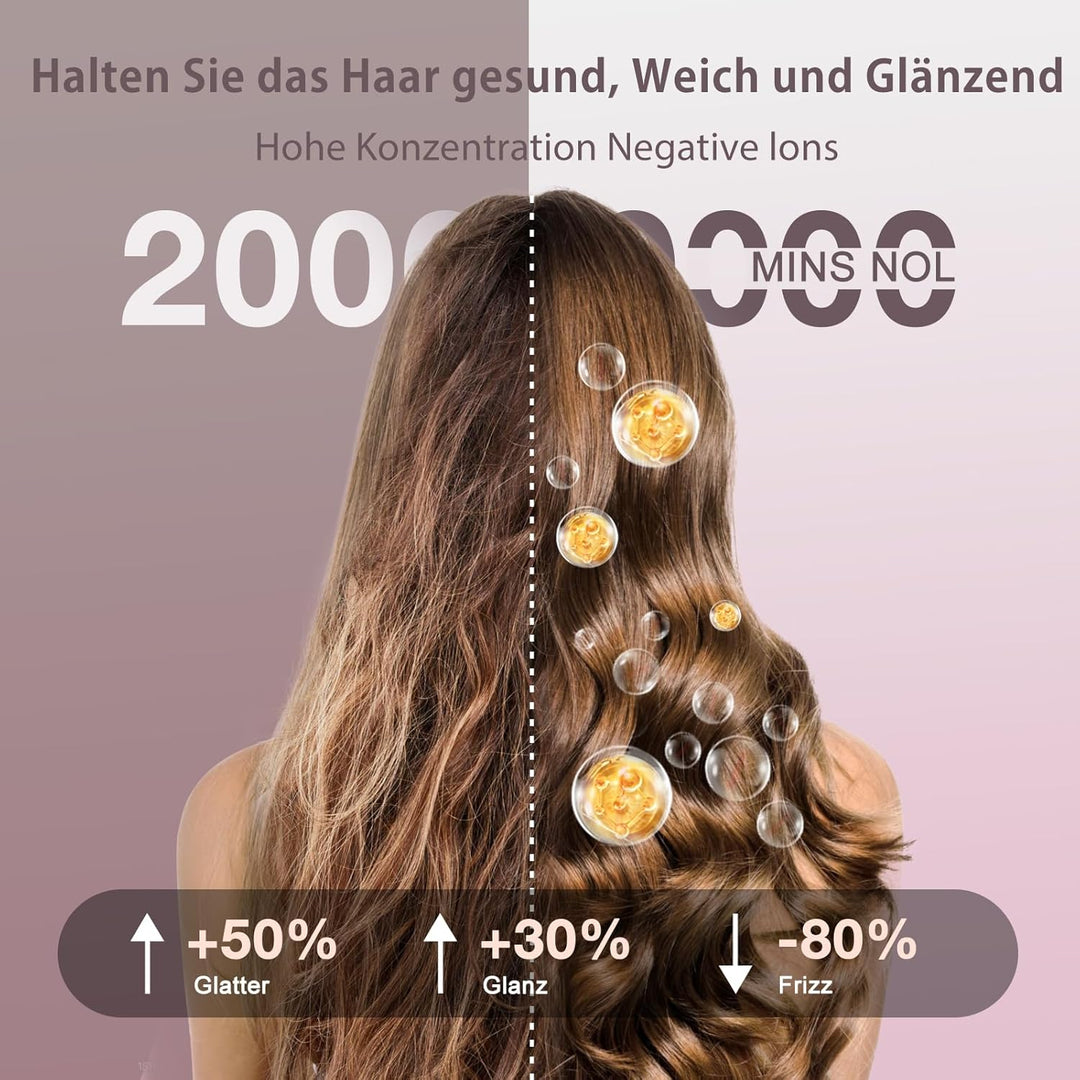 Thermal Brush, Thermobürste Negativ-Ionen, Elektrische Rundbürste mit 5 Temperaturstufen, Stylingbür