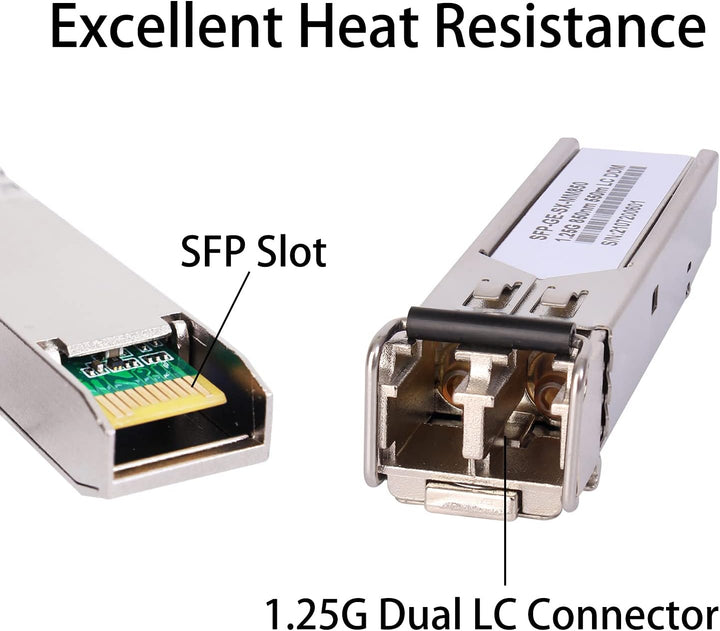 2 Stück 1,25G 850nm Multimode SFP LC Transceiver Glasfasermodul 550 Meter 1000Base-SX LC MMF für Cis