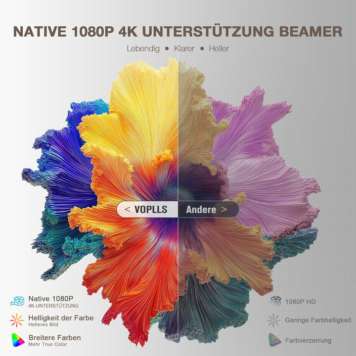 Smart Beamer Netflix Offiziell Mini Projektor 4K mit Autofokus ＆ Trapezkorrektur, VOPLLS 700ANSI 108