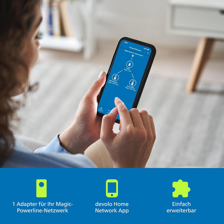 devolo 8815 Magic 2 WiFi 6 Erweiterungsadapter, WLAN Powerline Adapter -bis zu 2.400 Mbit/s, Mesh WL