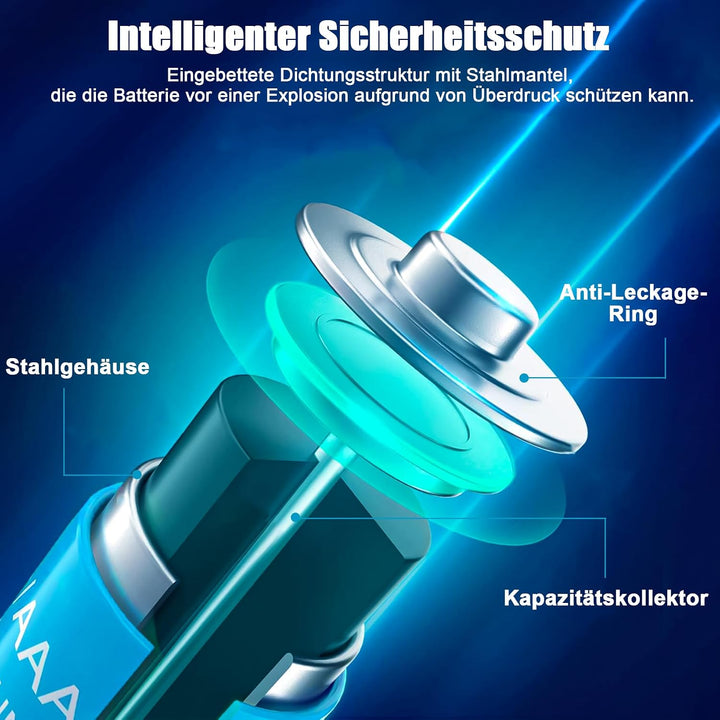 REACELL AA Akku Batterien 2800mAh Wiederaufladbar 16 Stück Mignon AA NI-MH 1,2V Akkubatterien gering