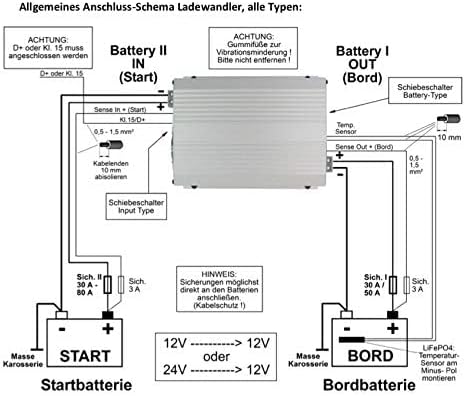 Votronic 3314 VCC 2412-25 IUoU-Li 25A B2B Ladegerät galvanisch isoliert, 2412-25 IUoU-Li 25A