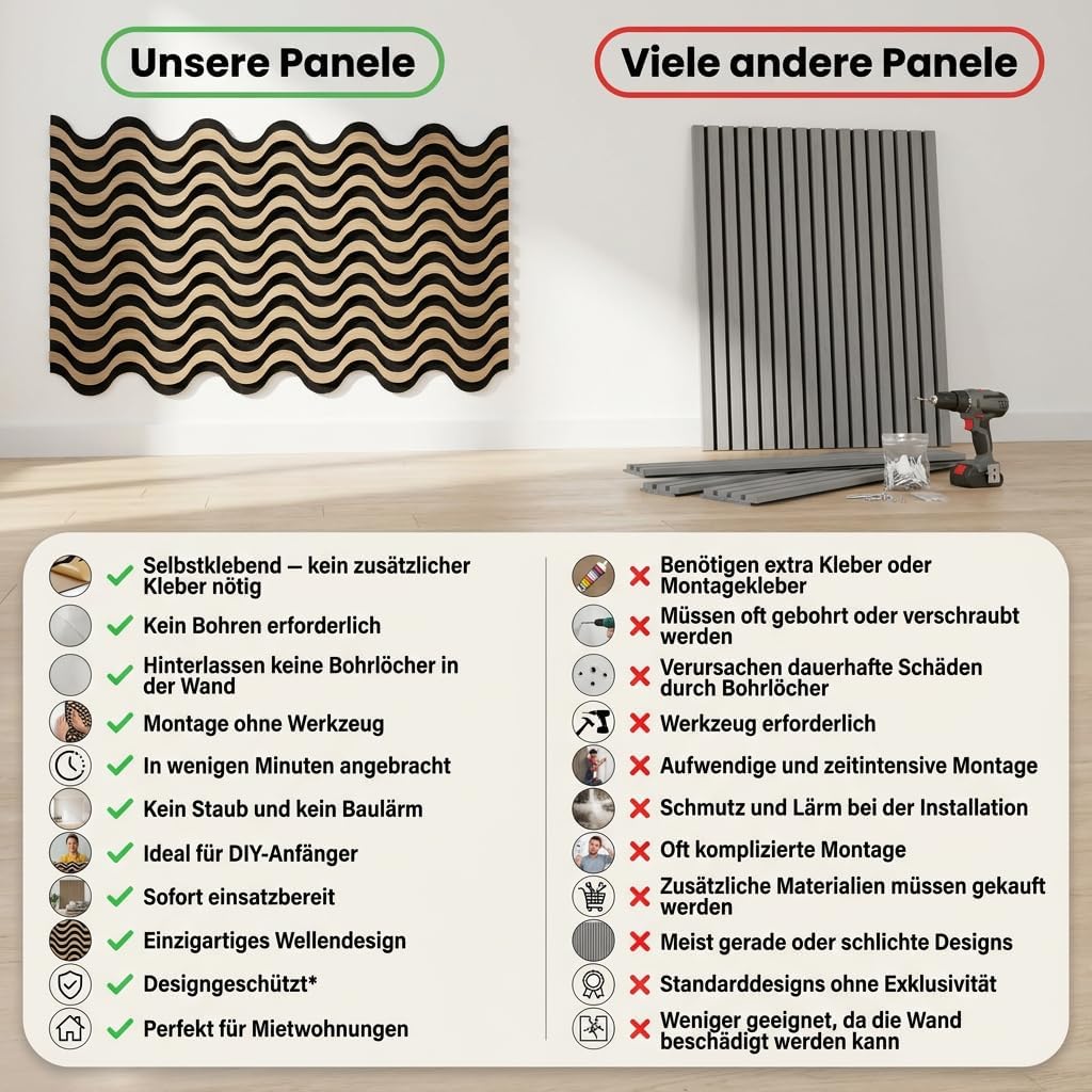 Good Materialzz® Akustikpaneele selbstklebend,115x60x5 cm (2er set), Wandpaneele,Wandverkleidung inn