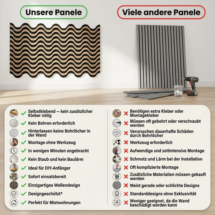 Good Materialzz® Akustikpaneele selbstklebend,115x60x5 cm (2er set), Wandpaneele,Wandverkleidung inn