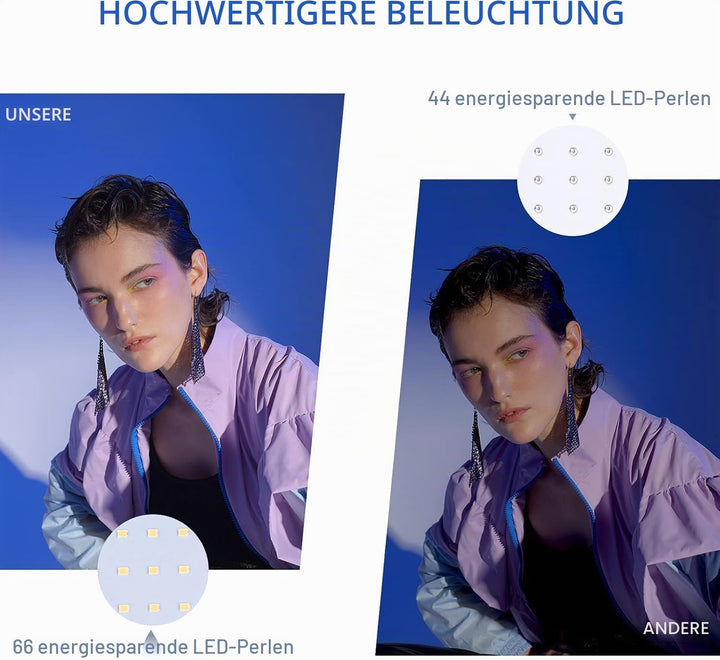 UBeesize 2Pack LED Videolicht Dimmbares Kamera Licht mit Einstellbar Stativ Ständer und Farbfilter f